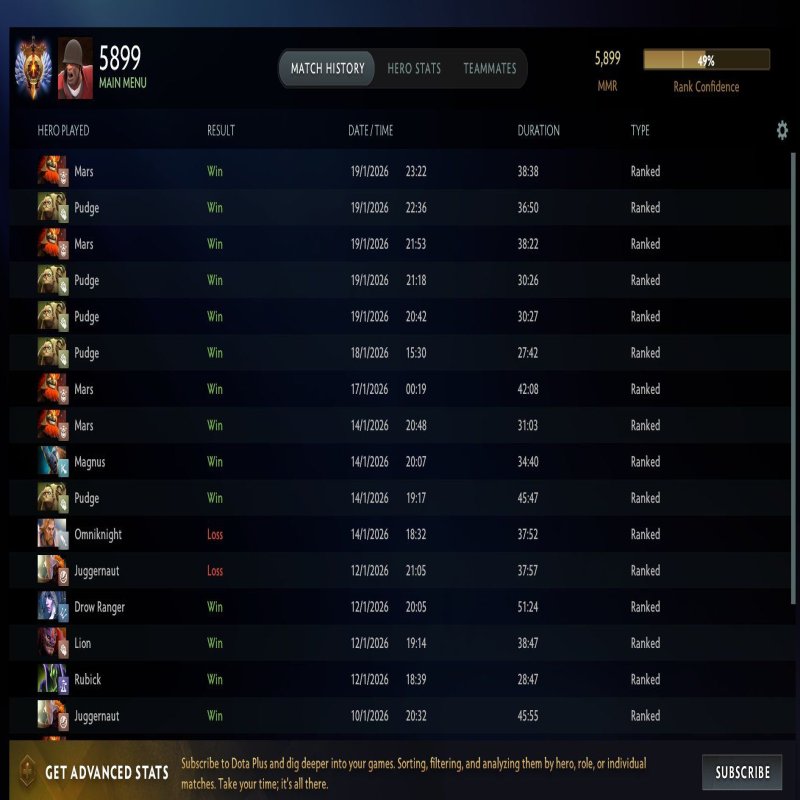 🏅 MMR 5899 | 🕒 1000 годин | 🛡 10500