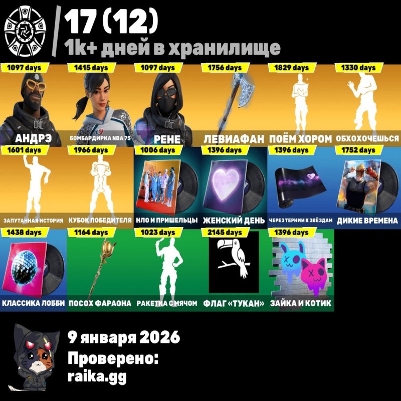 🎨 251 скінів | 🌟 Fortnite акаунт