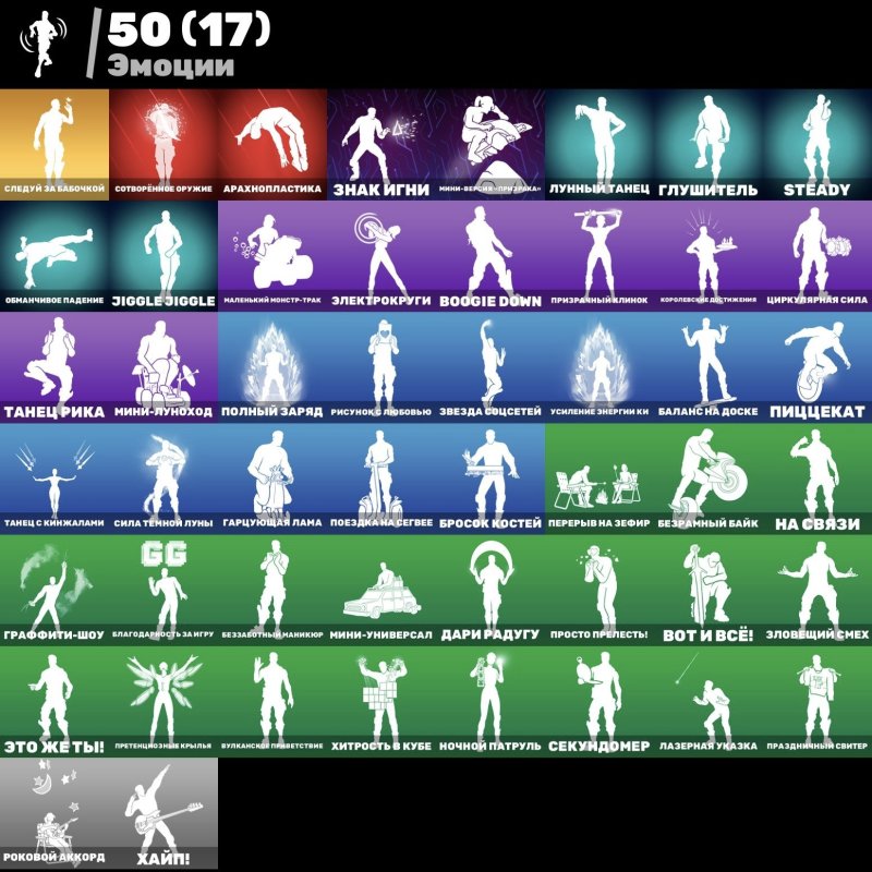 🎨 68 skins | 🌟 Fortnite account