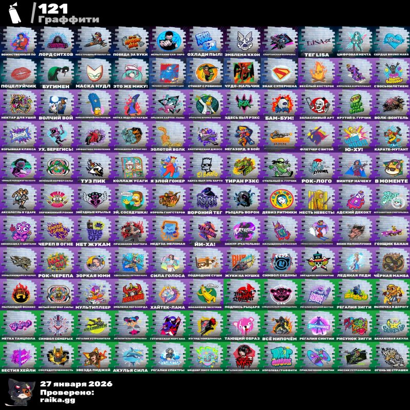 🎨 117 скінів | 🌟 Fortnite акаунт