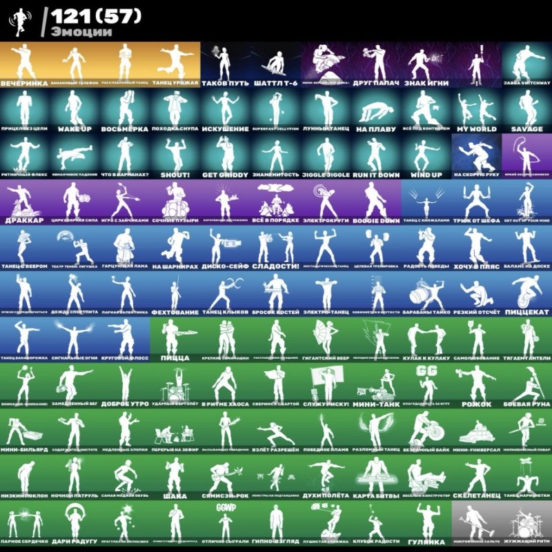 🎨 125 скінів | 🌟 Fortnite акаунт