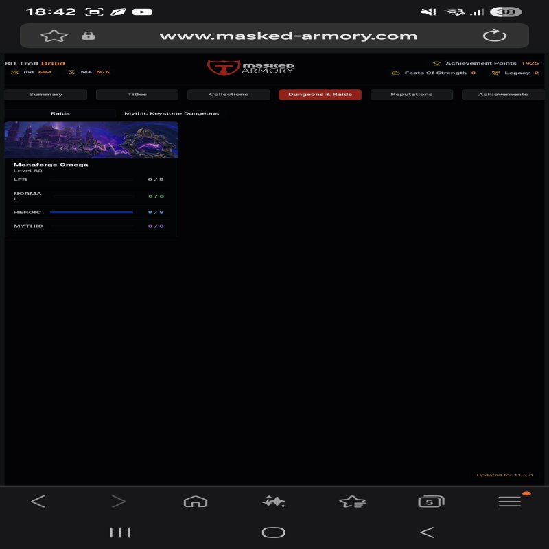 🎮 WoW акаунт | Рівень 80 | Орда | Howling Fjord