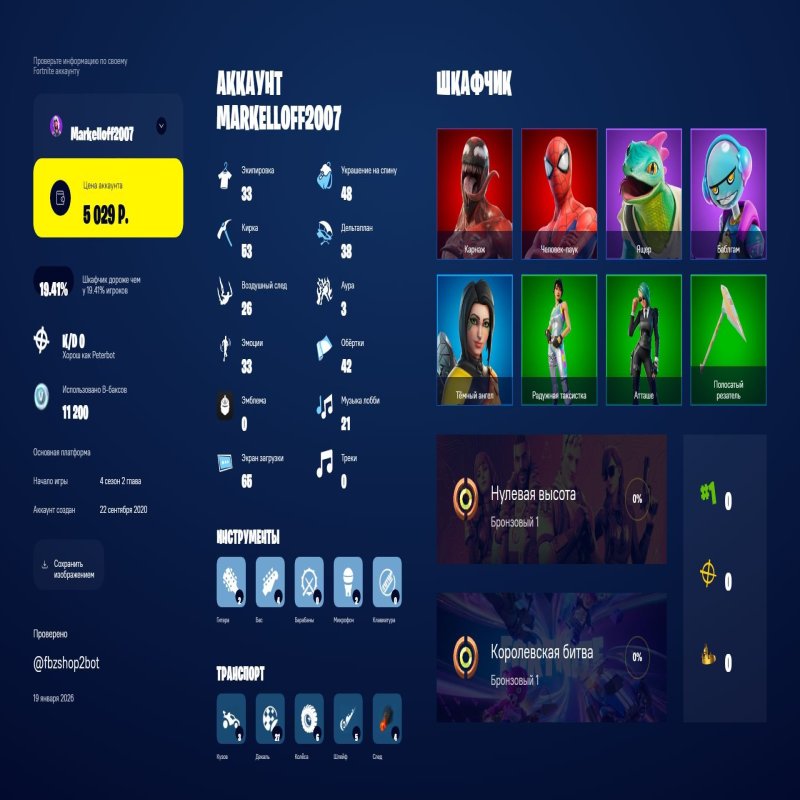 🎨 33 скінів | 🌟 Fortnite акаунт