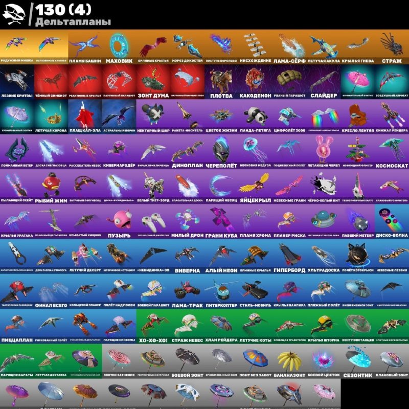 🎨 145 skins | 🌟 Fortnite account