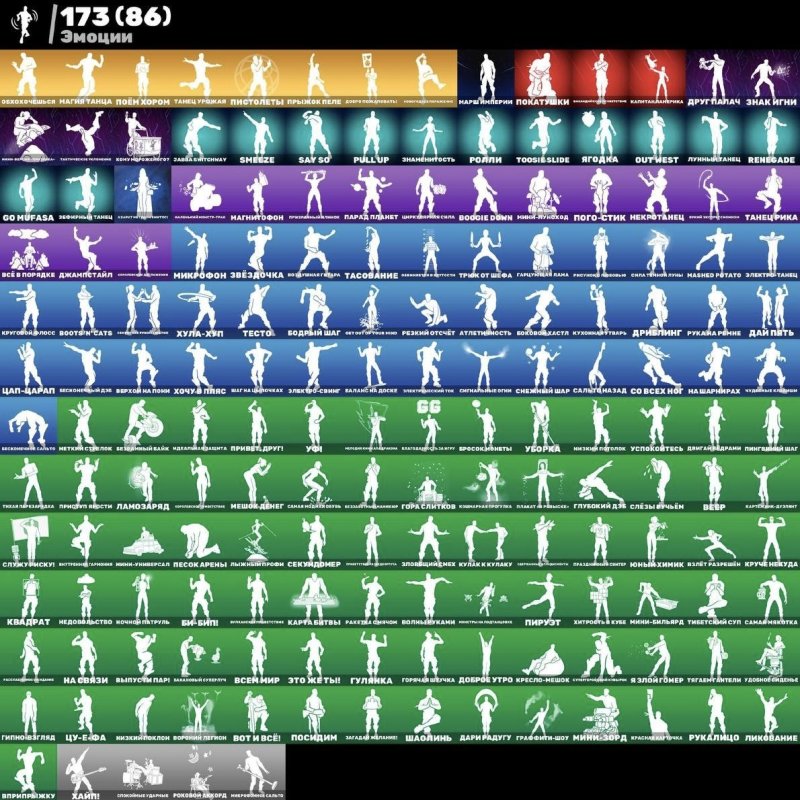 🎨 188 скінів | 🌟 Fortnite акаунт