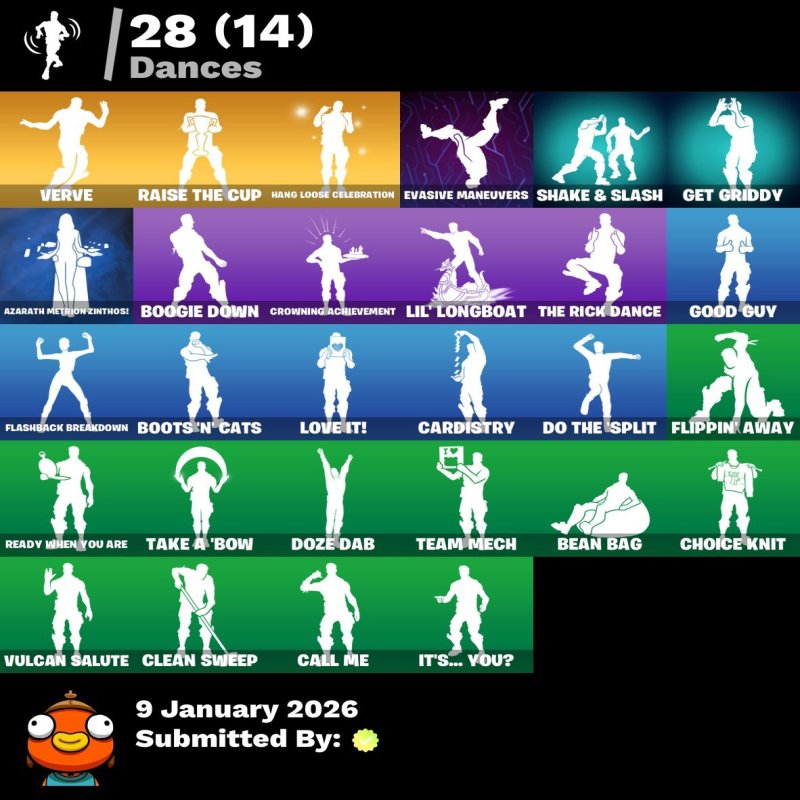 🎨 25 скінів | 🌟 Fortnite акаунт