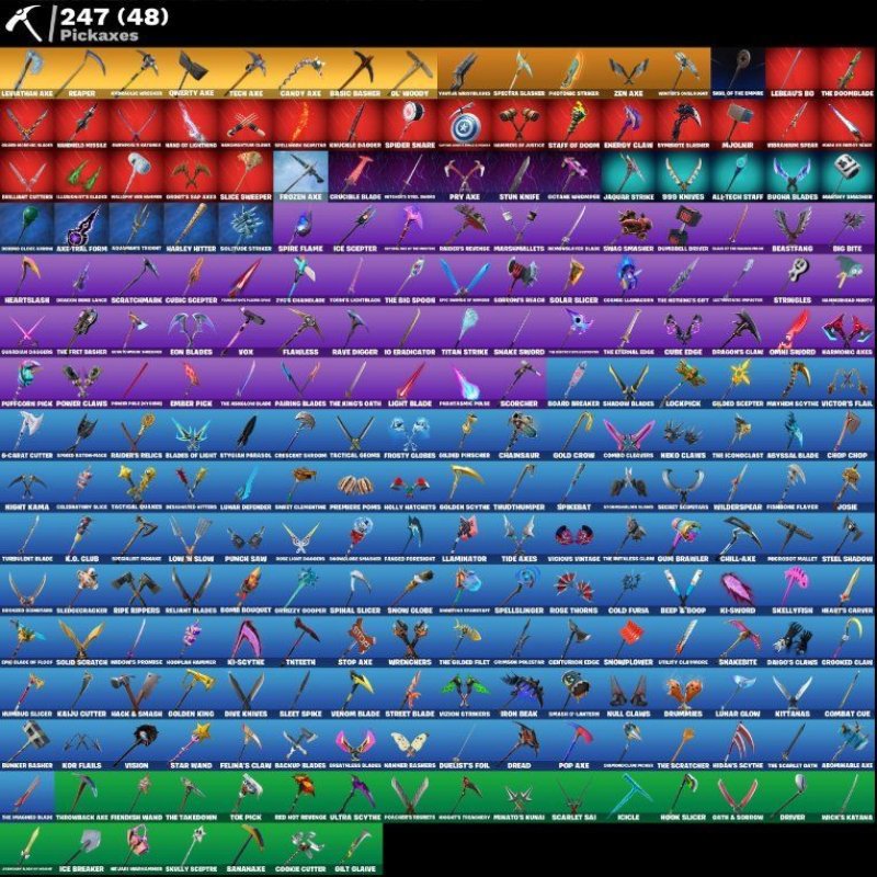 🎨 286 skins | 🌟 Fortnite account