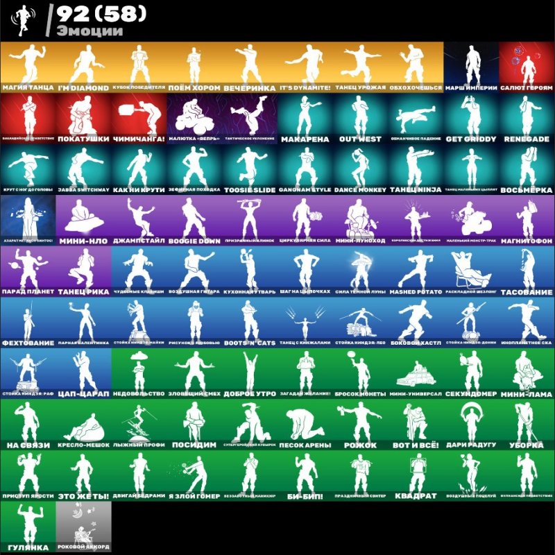 🎨 247 скінів | 🌟 Fortnite акаунт