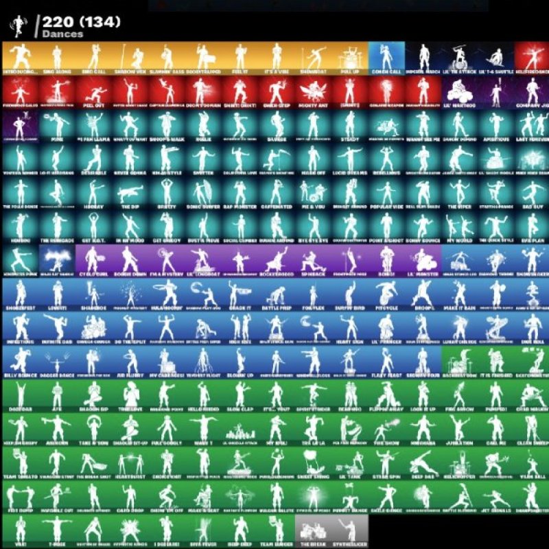 🎨 207 скінів | 🌟 Fortnite акаунт