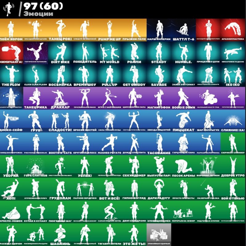 🎨 110 скінів | 🌟 Fortnite акаунт