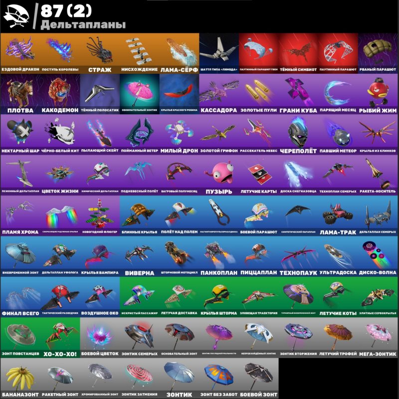 🎨 71 skins | 🌟 Fortnite account