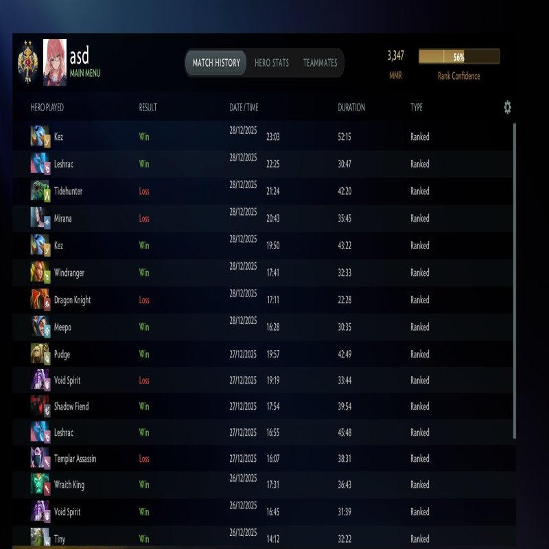 🏅 MMR 3347 | 🕒 528 hours | 🛡 9140