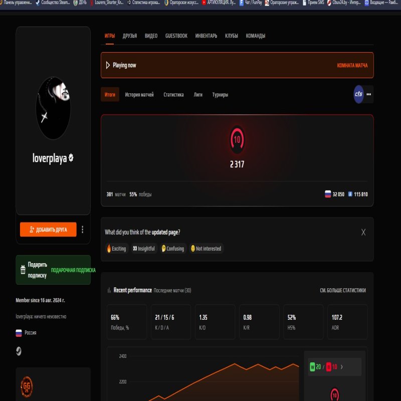 🏆 FACEIT LVL 10 | 📈 ELO 2317 | 🕒 381 матч — Готов к рейтинговым играм
