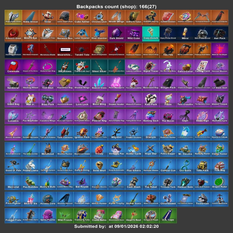 🎨 127 скінів | 🌟 Fortnite акаунт