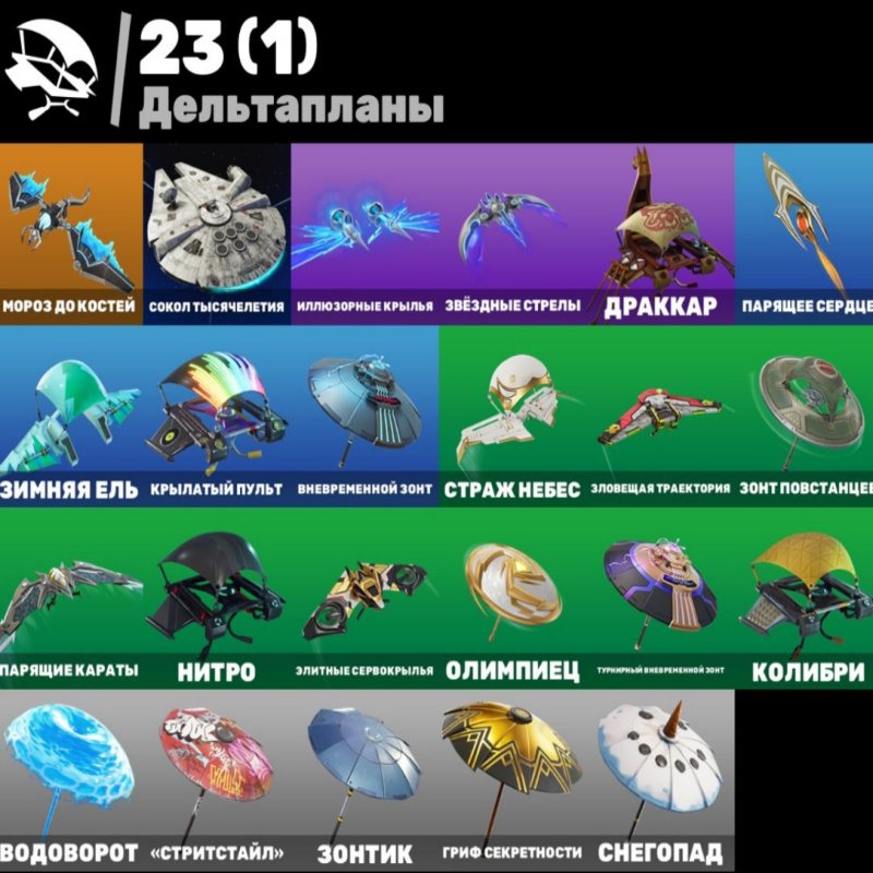 🎨 18 скінів | 🌟 Fortnite акаунт