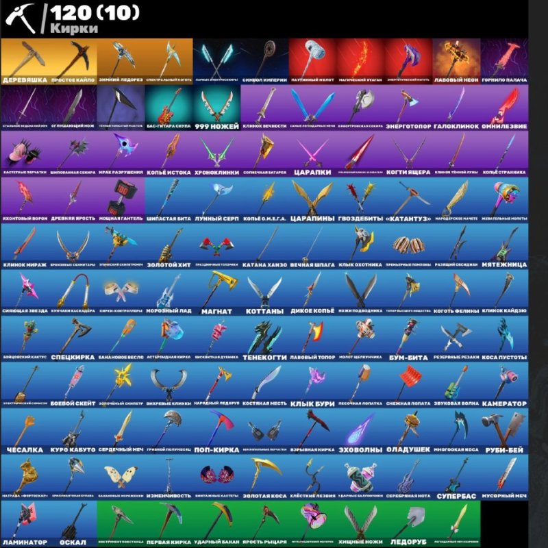 🎨 96 skins | 🌟 Fortnite account