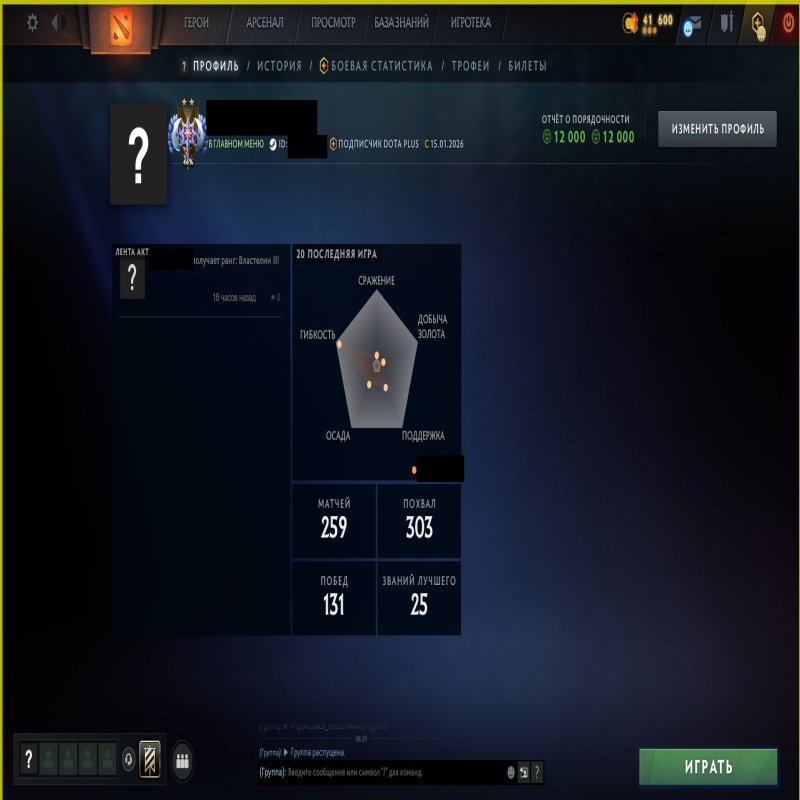 🏅 ММР 4075 | 🕒 279 часов | 🛡 12000