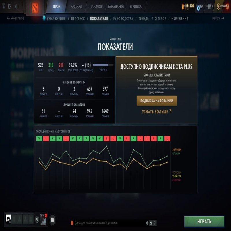 🏅 MMR 4000 | 🕒 2000 hours | 🛡 9714