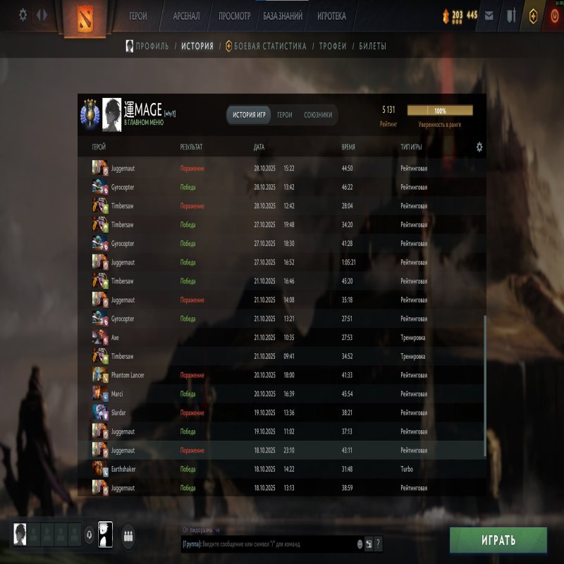 🏅 MMR 5100 | 🕒 3723 годин | 🛡 12000