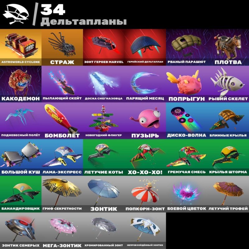 🎨 19 skins | 🌟 Fortnite account