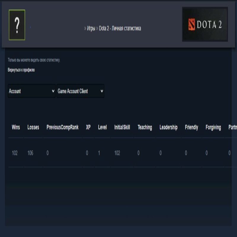 🏅 MMR 6881 | 🕒 180 hours | 🛡 11000