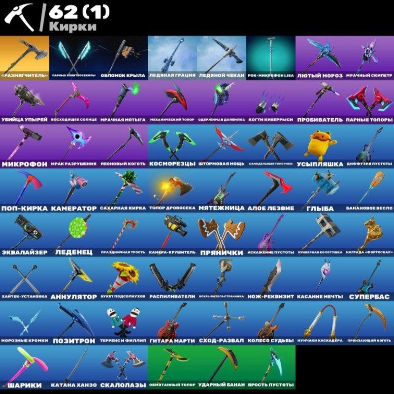 🎨 79 skins | 🌟 Fortnite account