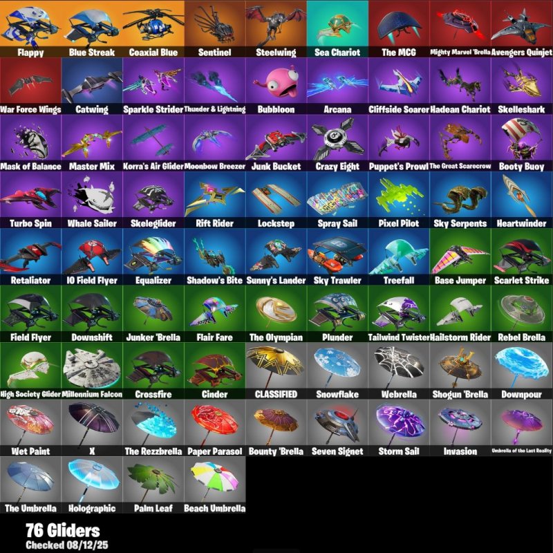 🎨 53 skins | 🌟 Fortnite account