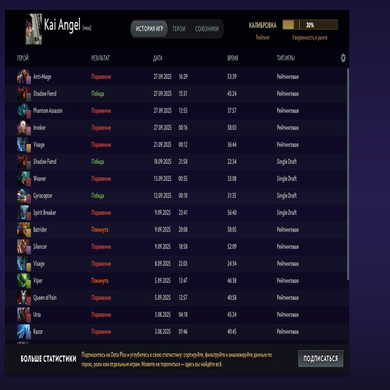 🏅 MMR 1300 | 🕒 1087 hours | 🛡 3980