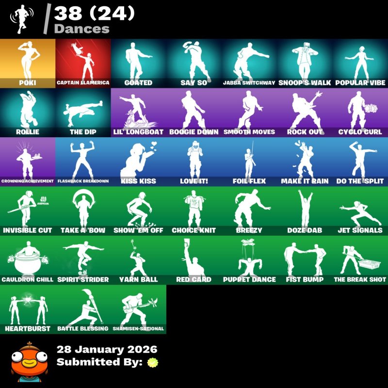 🎨 28 скинов | 🌟 Fortnite аккаунт