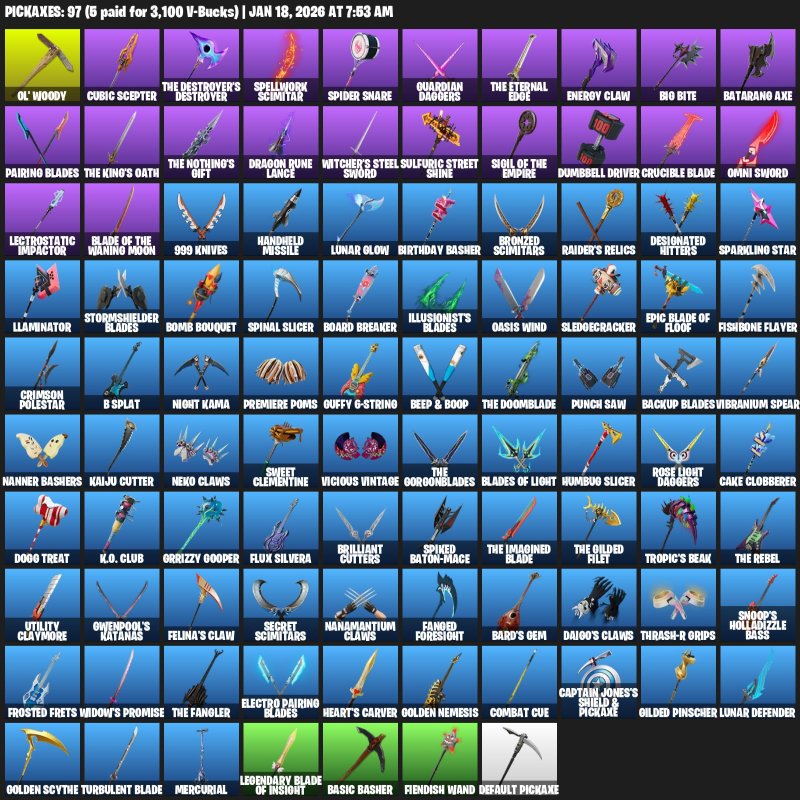 🎨 77 скінів | 🌟 Fortnite акаунт