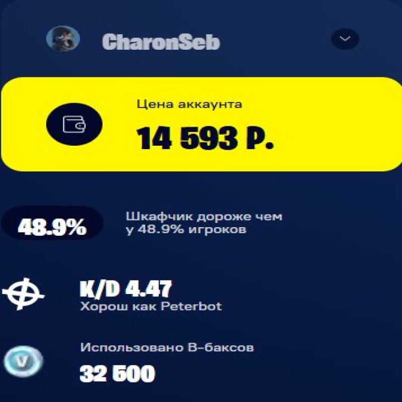 🎨 77 skins | 🌟 Fortnite account