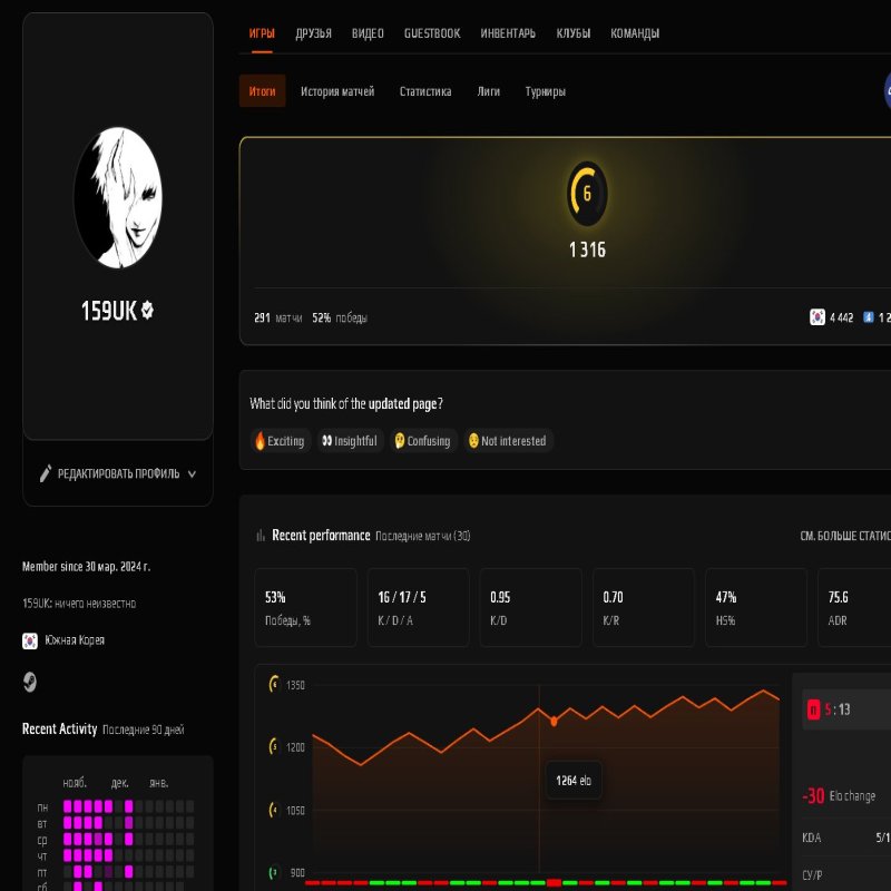 🔥 CS PRIME | 🎯 FACEIT LVL 4 | 🕒 2000 hours — Ready for Competitive