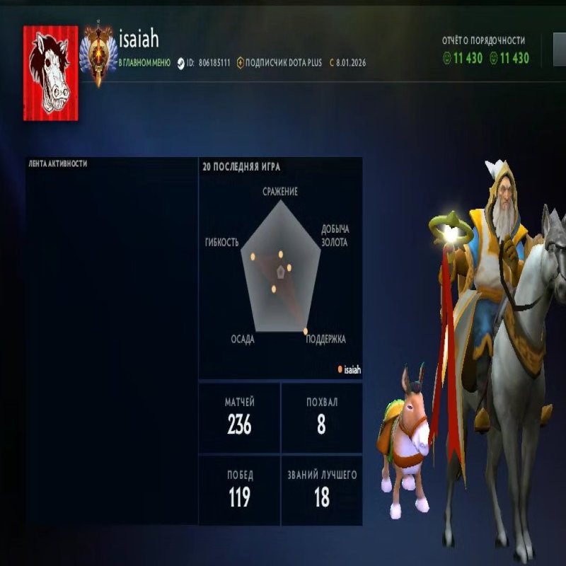 🏅 MMR 7921 | 🕒 270 годин | 🛡 11430