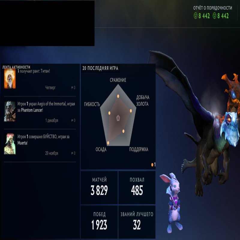 🏅 MMR 6545 | 🕒 4361 годин | 🛡 8442