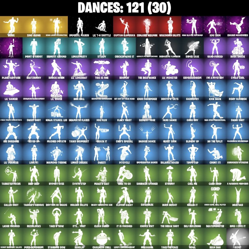 🎨 190 skins | 🌟 Fortnite account