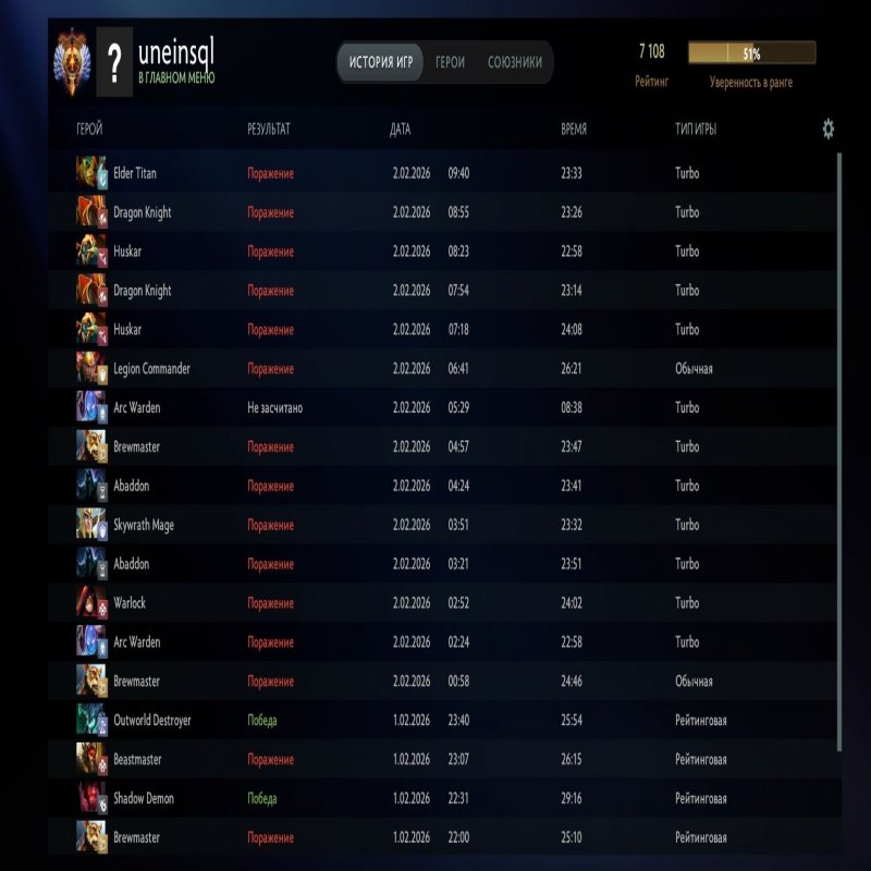 🏅 MMR 7108 | 🕒 158 hours | 🛡 10742