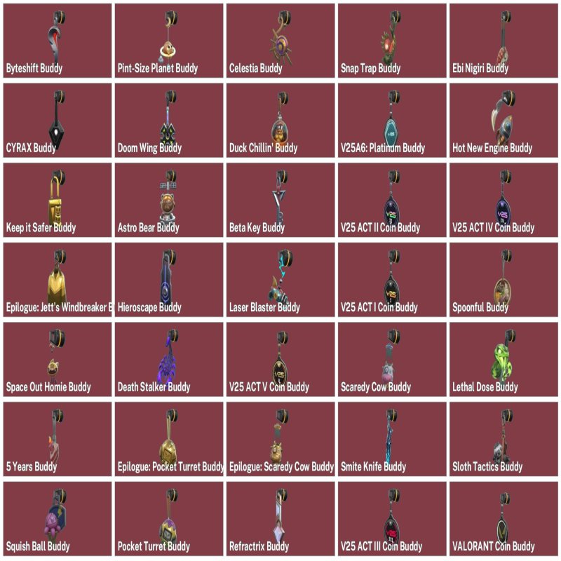 🎯 Valorant акаунт | Ранг: Розблоковано | Сервер: EU | 15 агентів