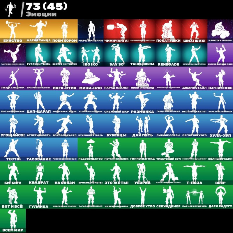 🎨 66 skins | 🌟 Fortnite account