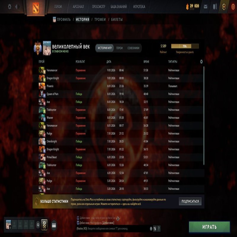 🏅 MMR 5580 | 🕒 2800 hours | 🛡 7000