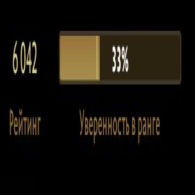 🏅 MMR 6042 | 🕒 137 годин | 🛡 11475