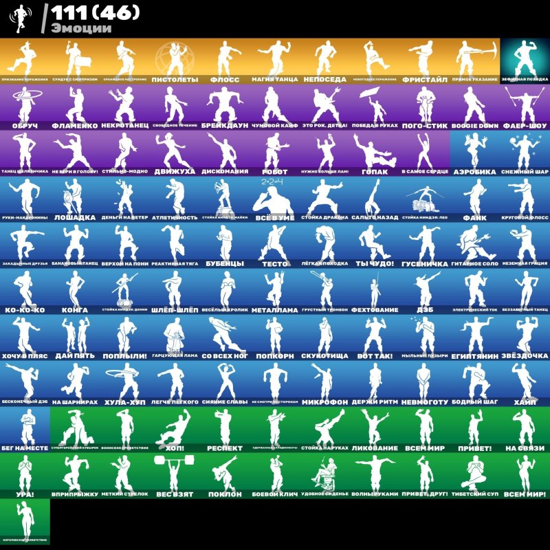 🎨 121 skins | 🌟 Fortnite account