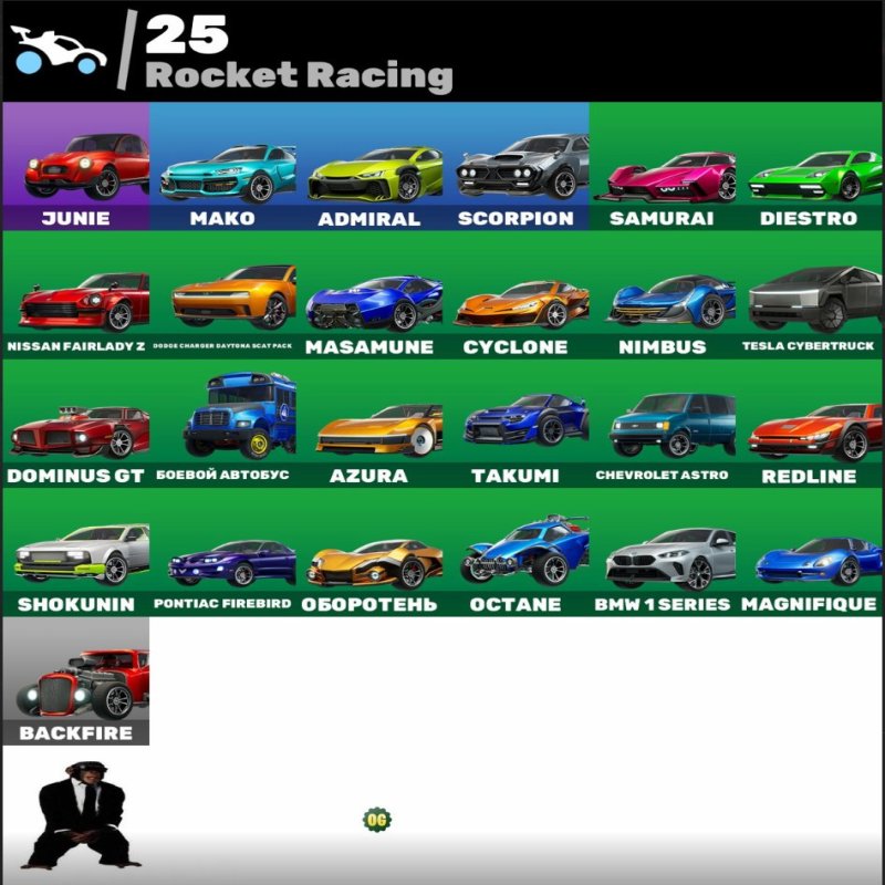 🎨 282 skins | 🌟 Fortnite account