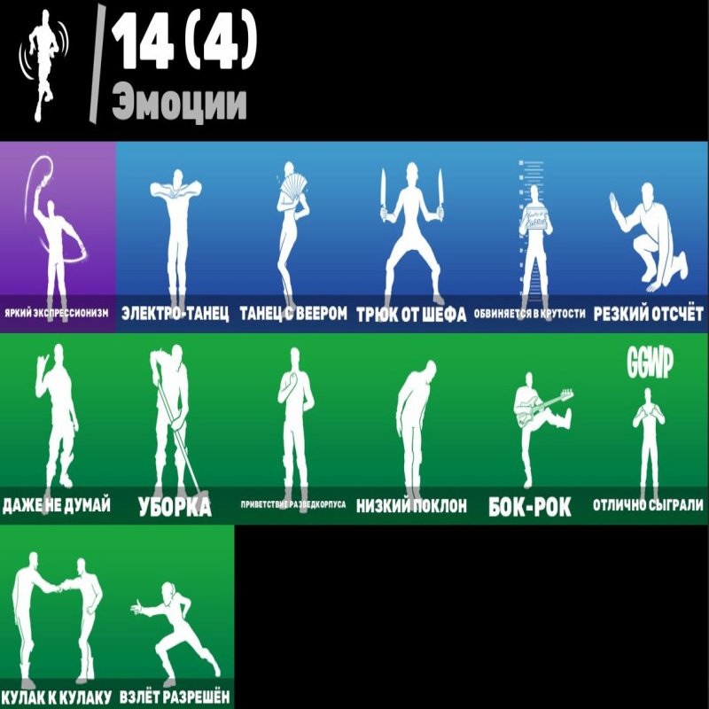 🎨 11 скінів | 🌟 Fortnite акаунт