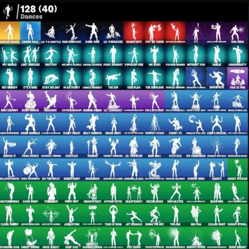 🎨 135 скінів | 🌟 Fortnite акаунт