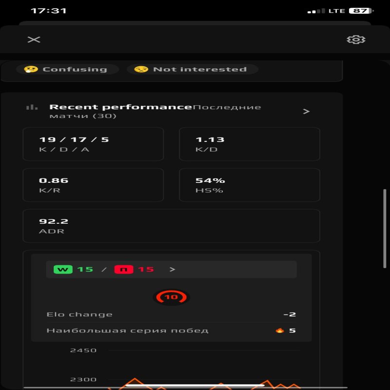 🔥 CS PRIME | 🎯 Faceit LVL 10 | 🕒 1000 годин — Готовий до рейтингових матчів