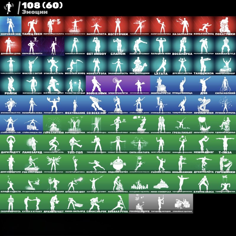 🎨 93 skins | 🌟 Fortnite account