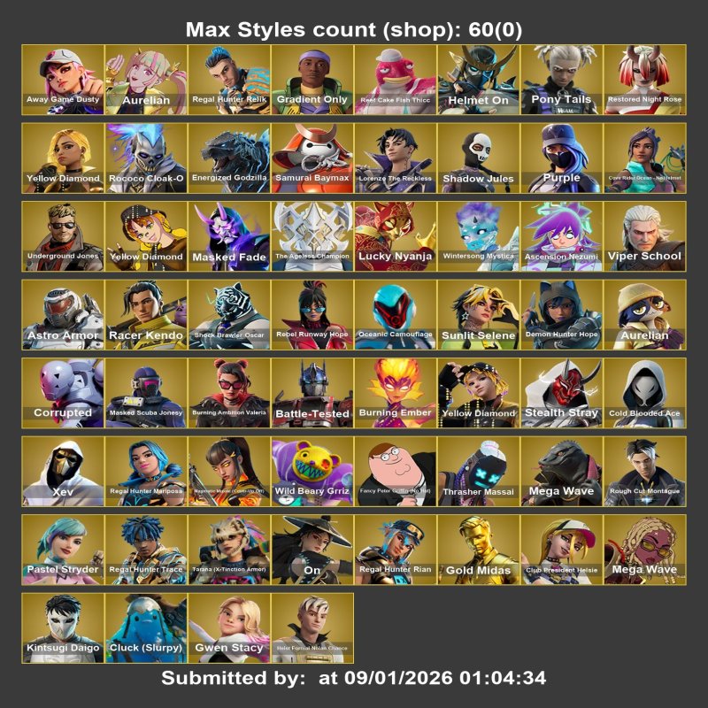 🎨 193 skins | 🌟 Fortnite account