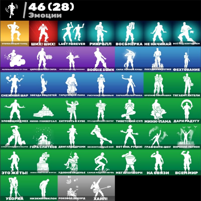 🎨 36 скінів | 🌟 Fortnite акаунт