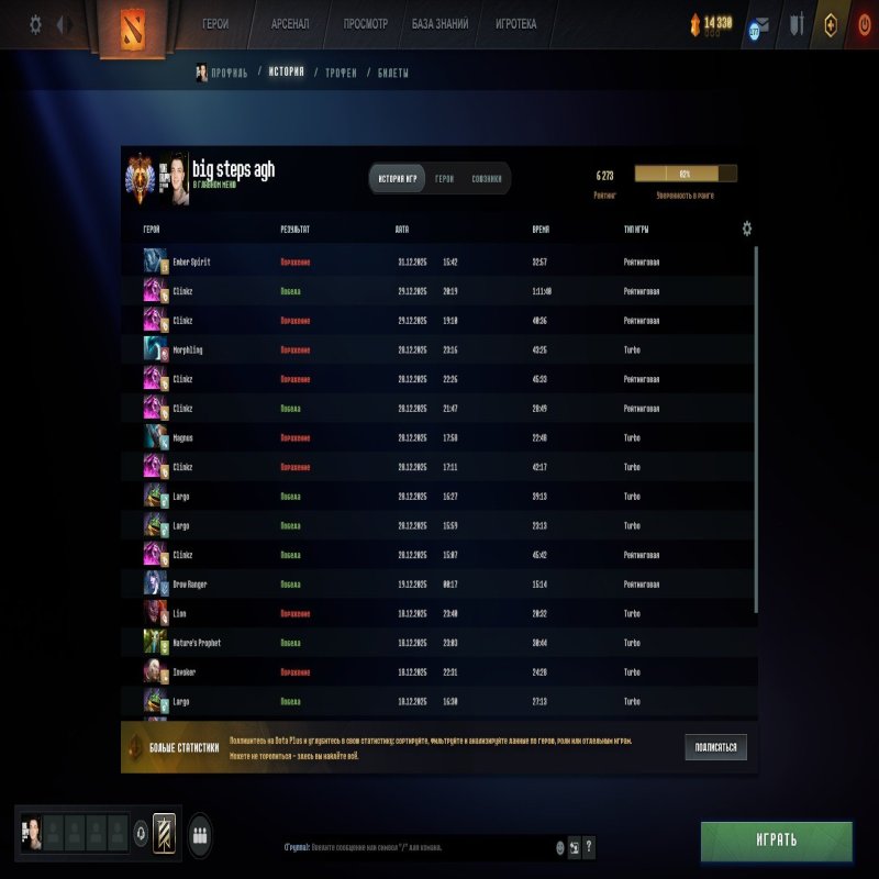 🏅 MMR 6273 | 🕒 732 годин | 🛡 11736