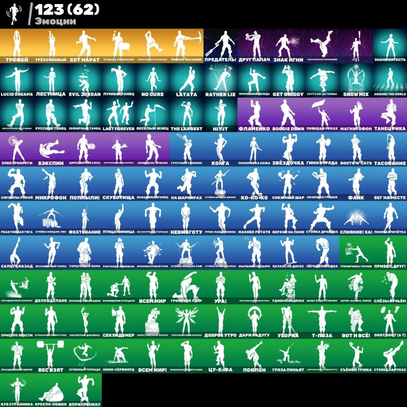 🎨 126 скінів | 🌟 Fortnite акаунт